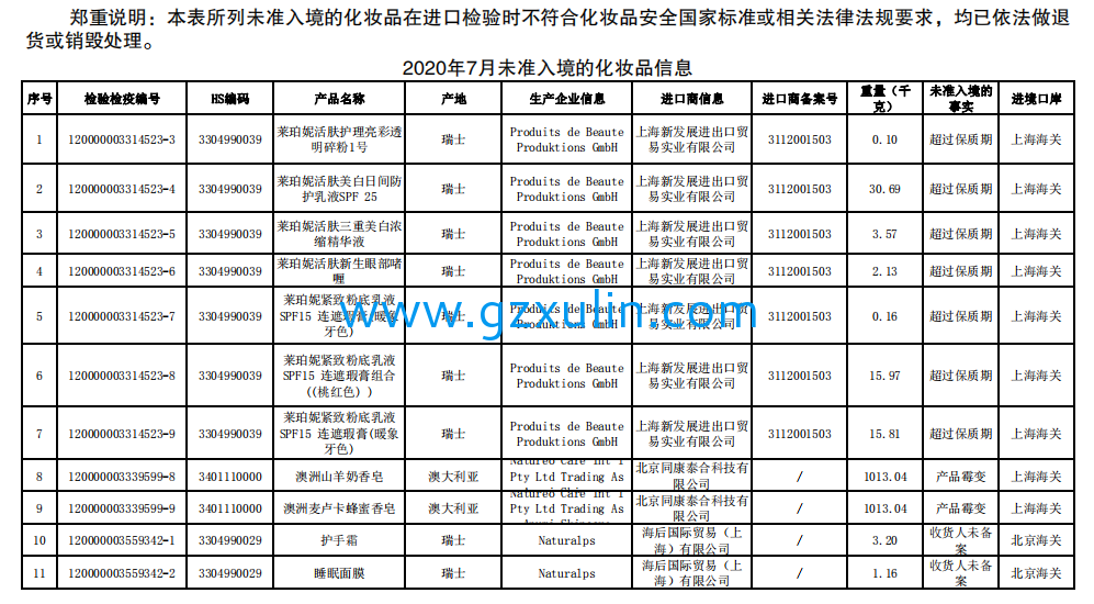 廣州旭林精細化工有限公司