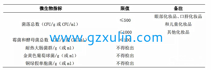 廣州旭林精細(xì)化工有限公司