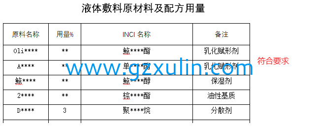 廣州旭林精細(xì)化工有限公司